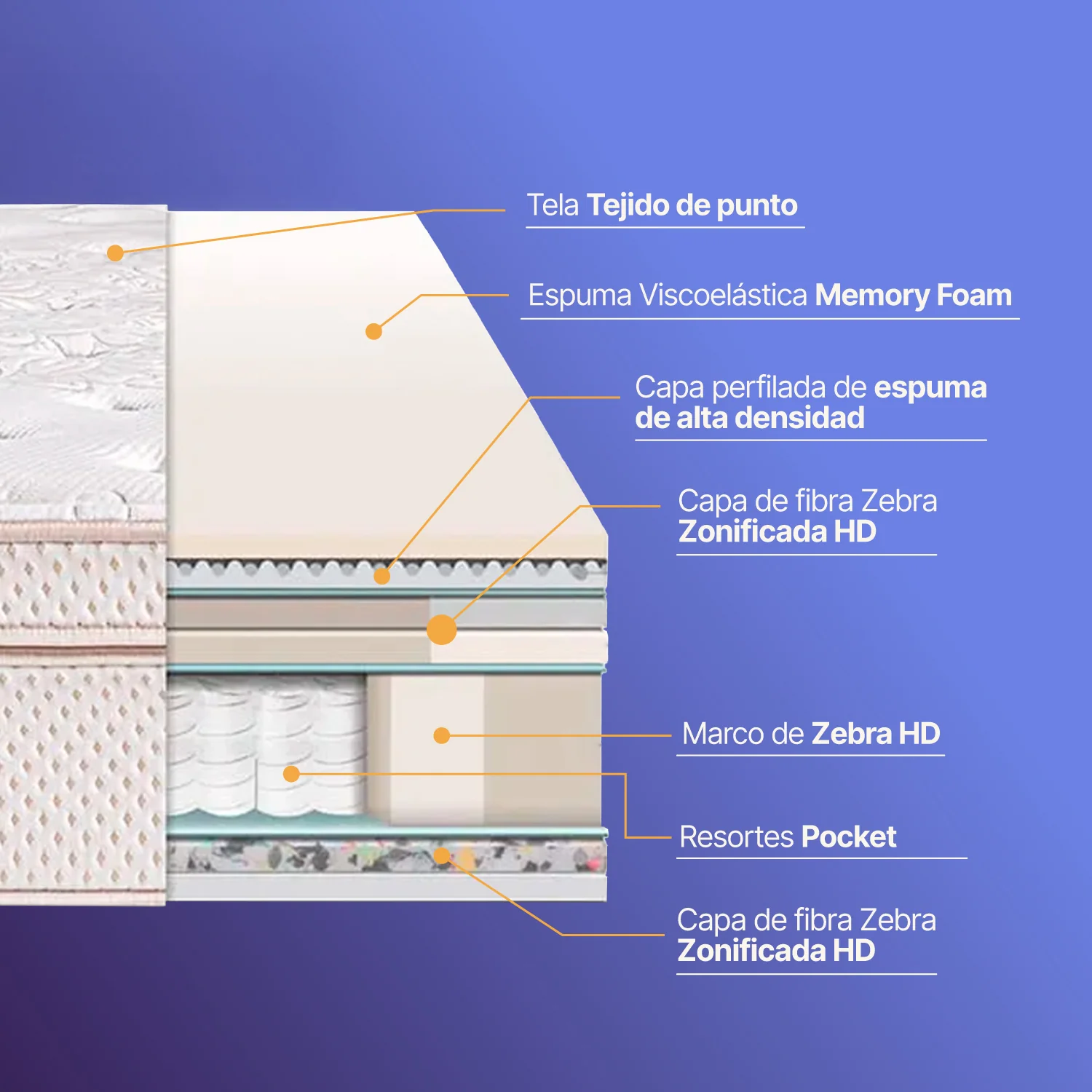 Imagen del producto 5
